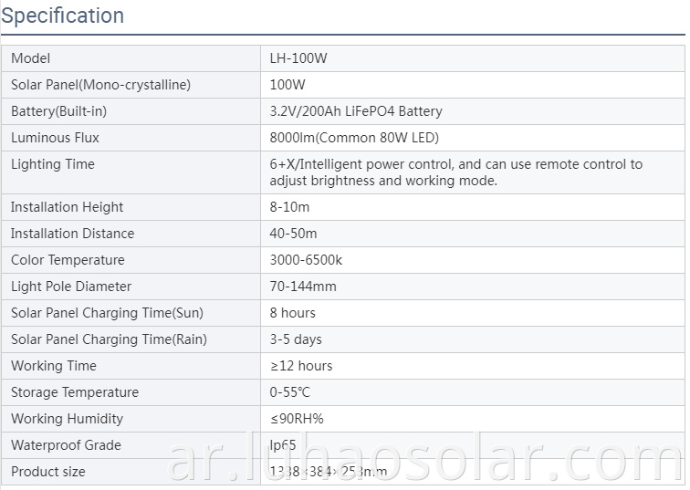 All In One Solar Street Light Parameter